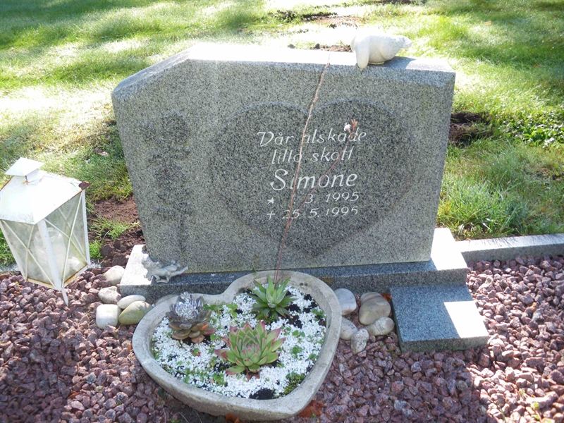 Grave number: SB 40    16, 17