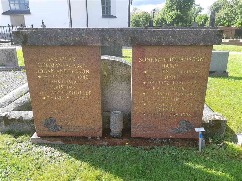 Grave number: Fr 2 129-130