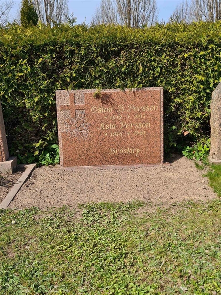 Grave number: Ä N G    16