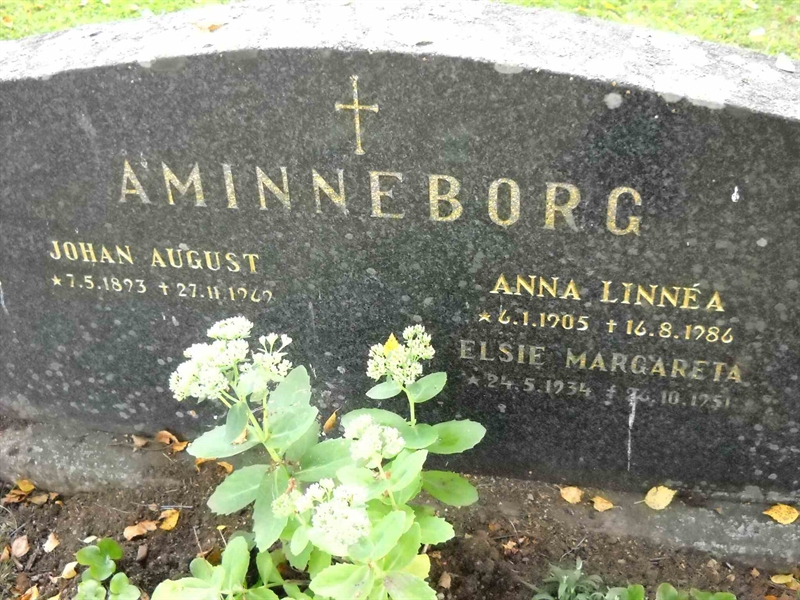 Grave number: 3 MB 15 15, 17