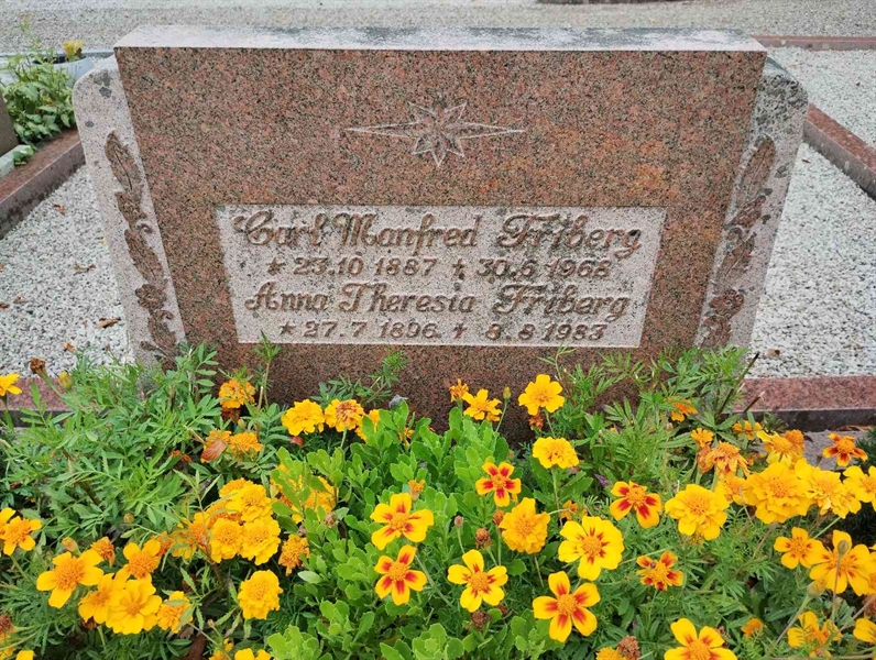 Grave number: NÅ 10     4, 5
