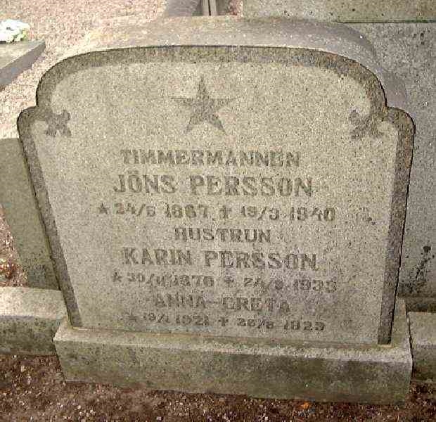 Grave number: VK II   129