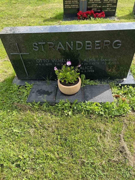 Grave number: N 4 1    28a