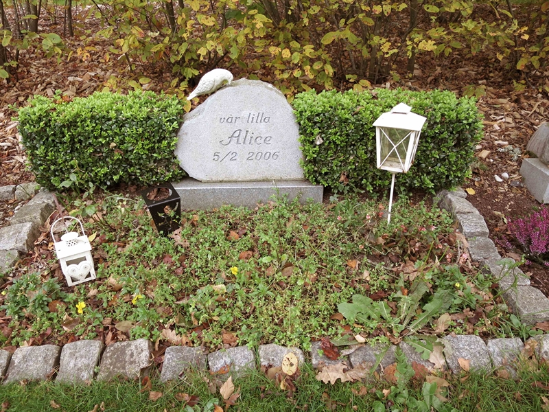 Grave number: HNB RL.I    27