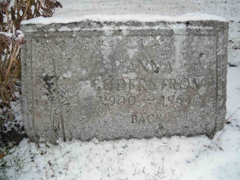 Gravnummer: 1 ÖI   168