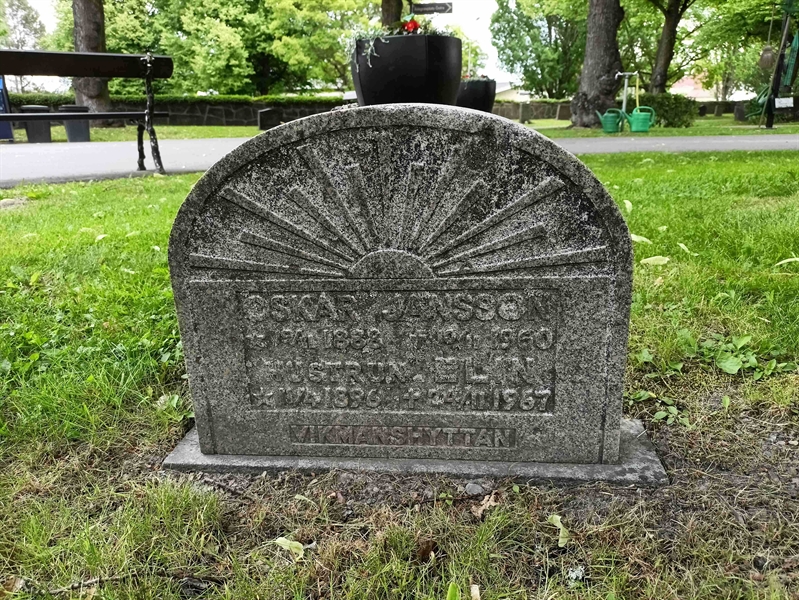 Gravnummer: 1 Ö 36    87V