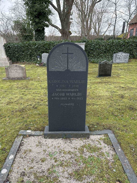 Gravnummer: LE   170, 171