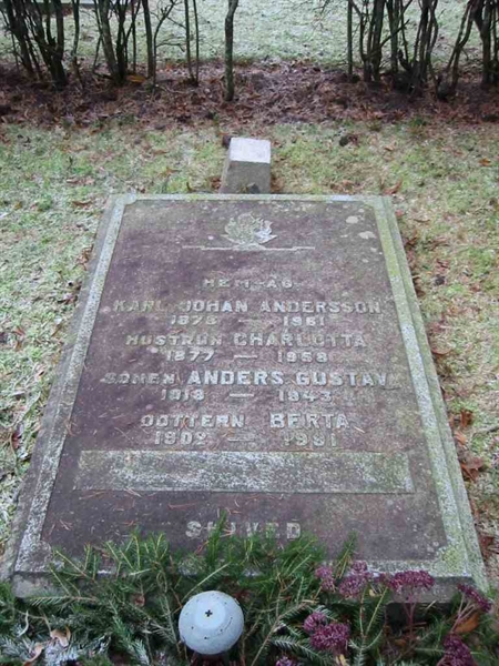 Grave number: KV 1    21-23