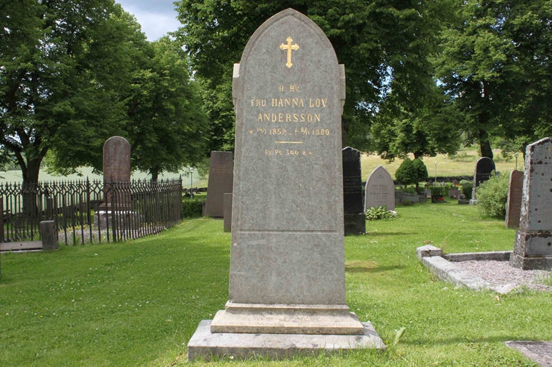 Grave number: GK BETLE    19, 20