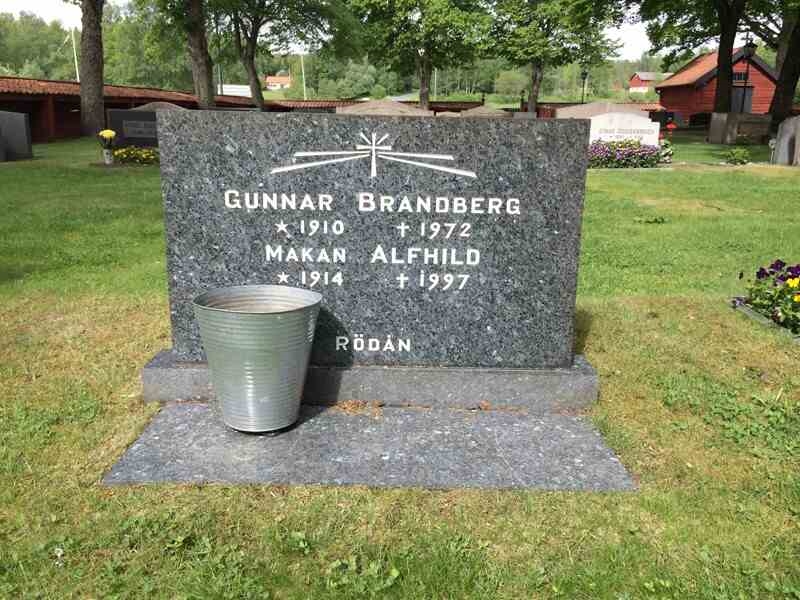 Gravnummer: BG 15 18, 19