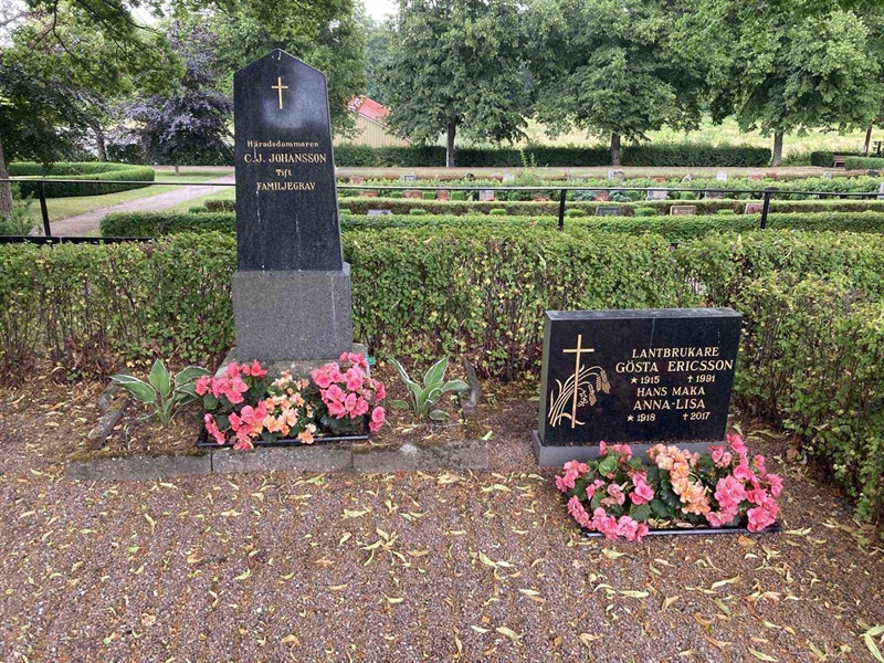 Hautatunnus: Kärn ga fam     6