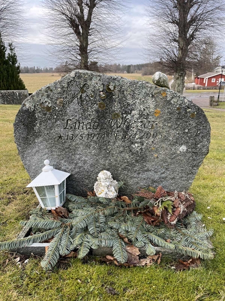 Hautatunnus: HA C    63, 64