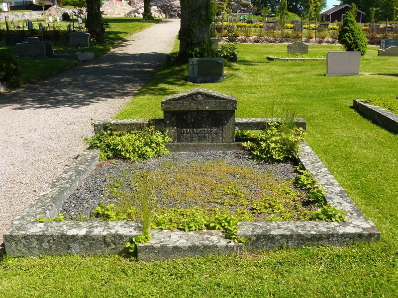 Grave number: Lå N D  1304, 1305