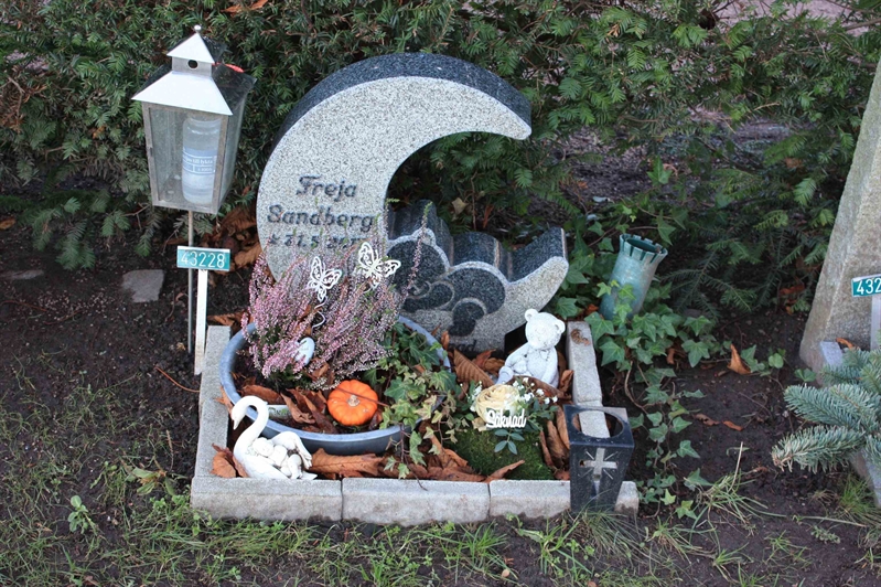 Grave number: Ö U10    28