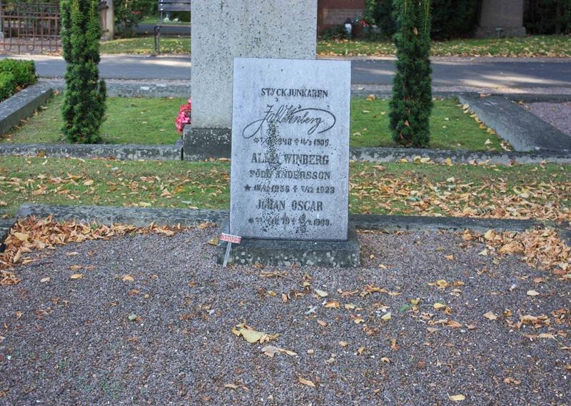 Grave number: Ö IÄ   191, 192