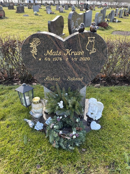 Grave number: Ärt 96 36 131