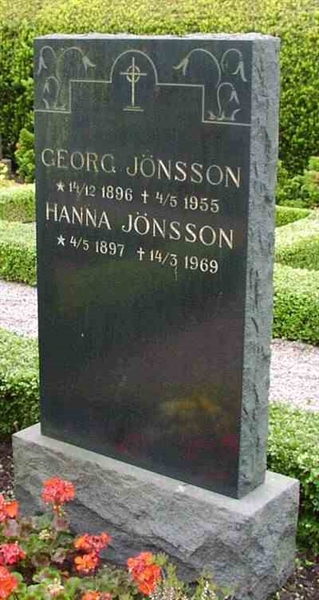 Grave number: BK H   245, 246