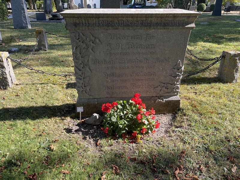 Grave number: Ö 12    25.A-C