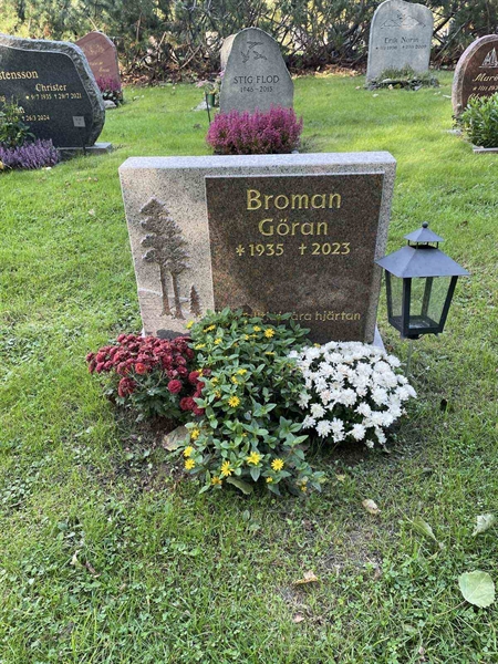 Grave number: 1 U7 42