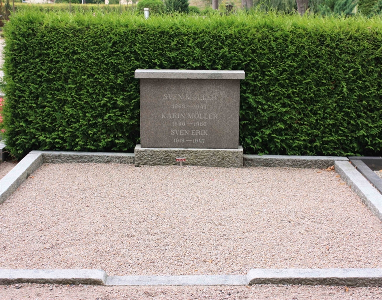 Grave number: Ö 22y    45, 46