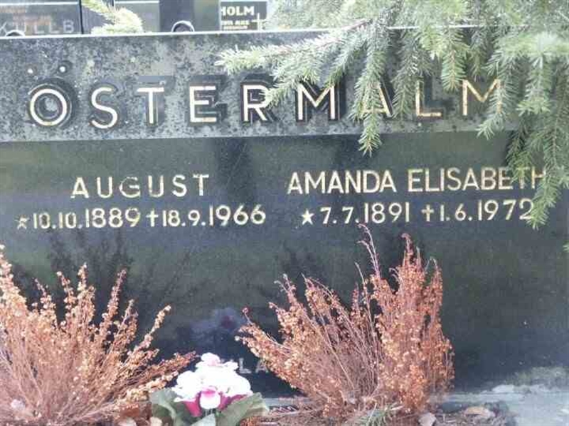 Grave number: 1 GA 04 317-318