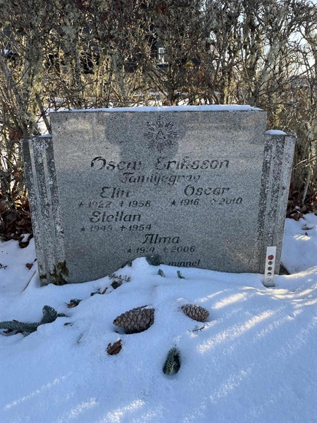 Gravnummer: SJ F    16, 17, 18