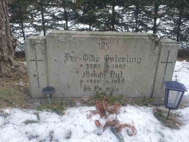 Grave number: 1 KV.6    59-60