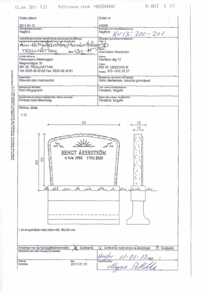 Grave number: 1 KV13   200-201