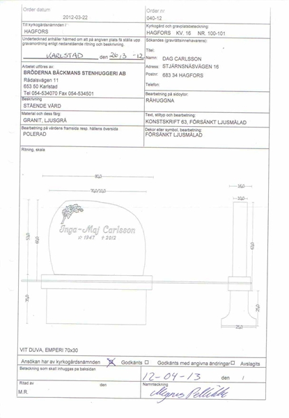 Grave number: 1 KV16   100-101