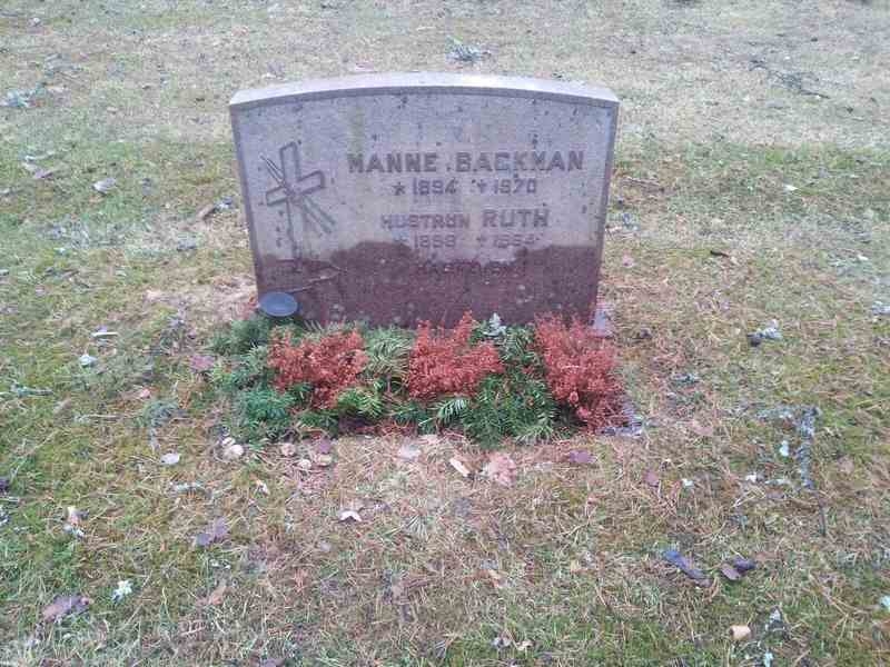 Grave number: 1 KV.4   250-251