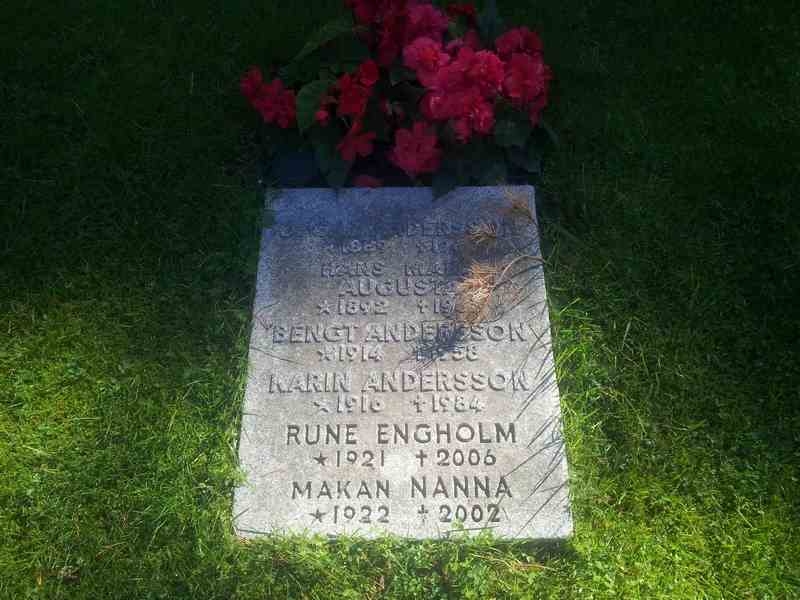 Grave number: 1 KV.2 1     8