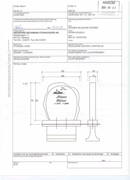 Grave number: 1 KV13   100-101