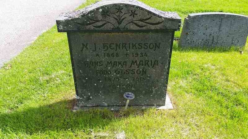 Grave number: 1 GL.8   223-224