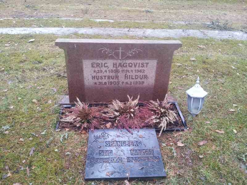 Grave number: 1 KV.4   142-143