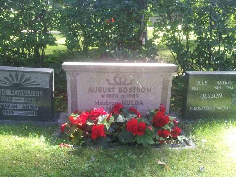 Grave number: 1 KV.2    95-96