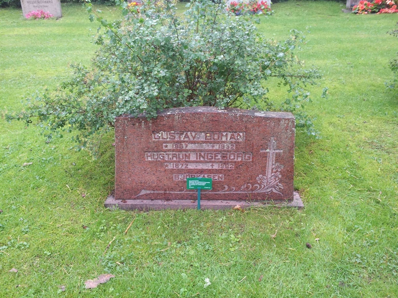 Grave number: 1 KV.2    64-65