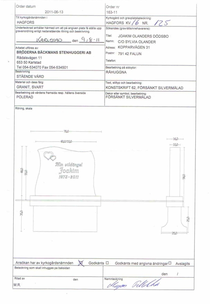 Grave number: 1 KV16   125