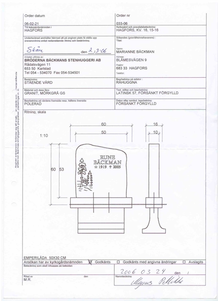 Gravnummer: 1 KV16    15-16