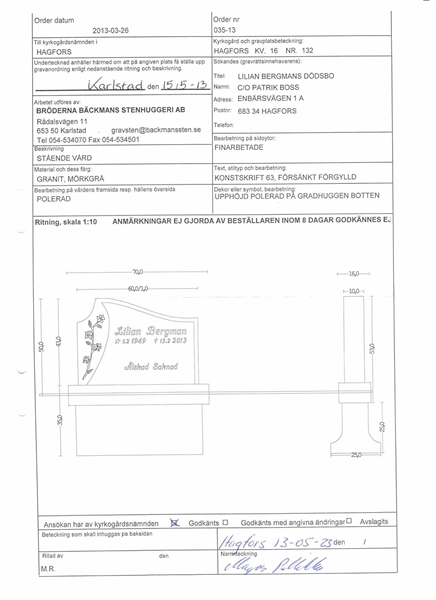 Grave number: 1 KV16   132
