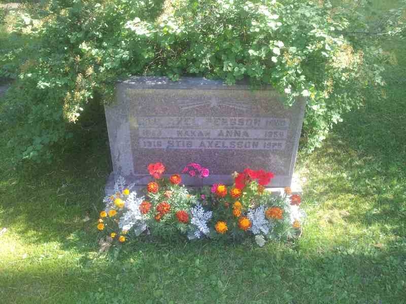 Grave number: 1 KV.2    20-21