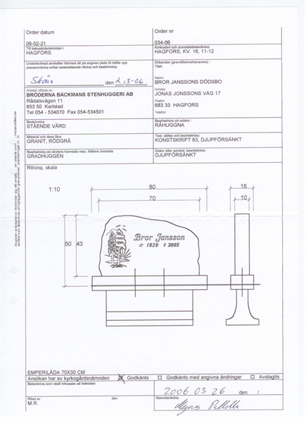 Grave number: 1 KV16    11-12