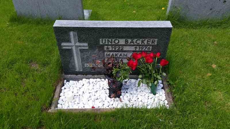 Grave number: 1 GL.8   260-261