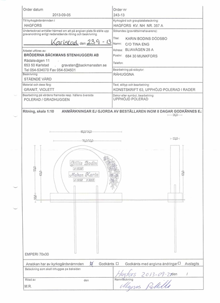 Grave number: 1 NH   357A