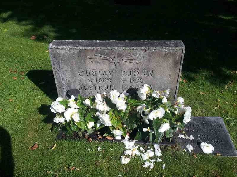 Grave number: 1 GL.3    95-96