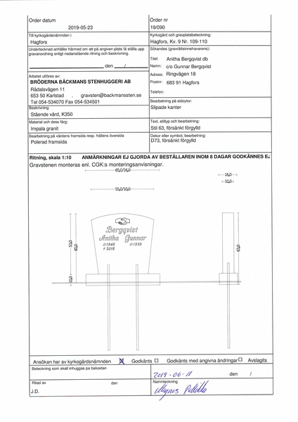 Grave number: 1 KV.9   109-110
