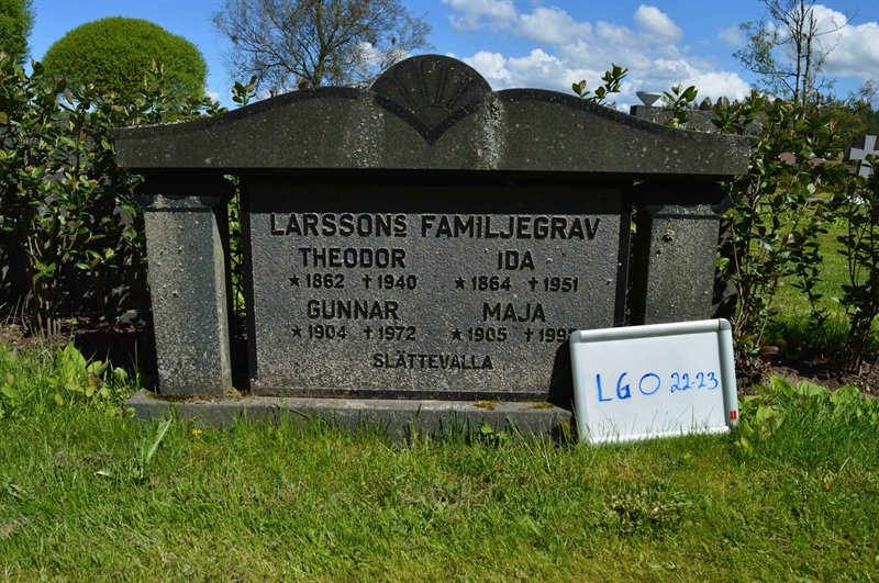 Grave number: LG O    22, 23
