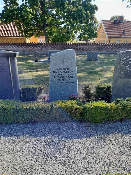 Hautatunnus: 1 B    22, 23