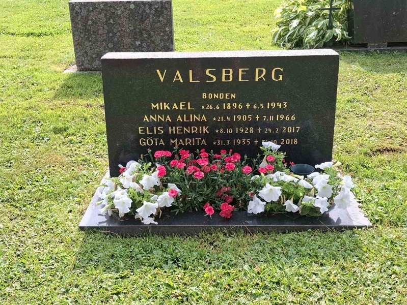 Grave number: Ö 3 3 17-18
