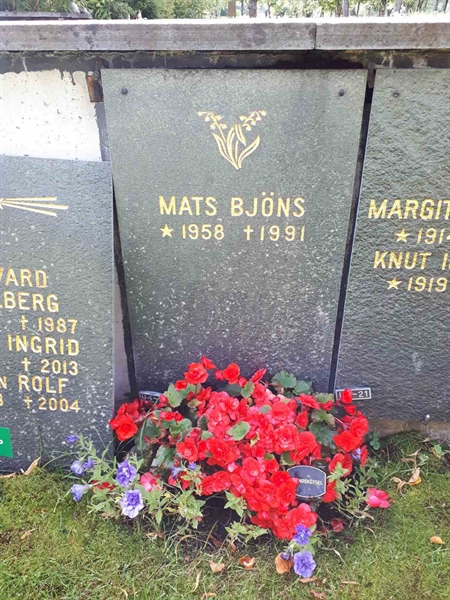 Gravnummer: GK U 4    20