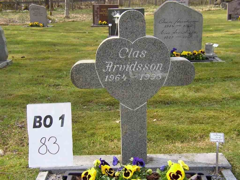 Grave number: BO 1    83